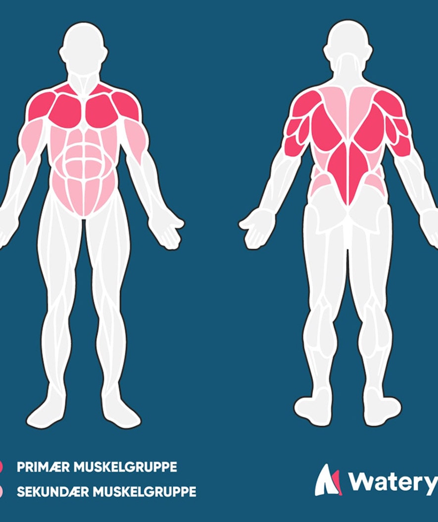 Beco uintipullari - Junior - Vaaleansininen