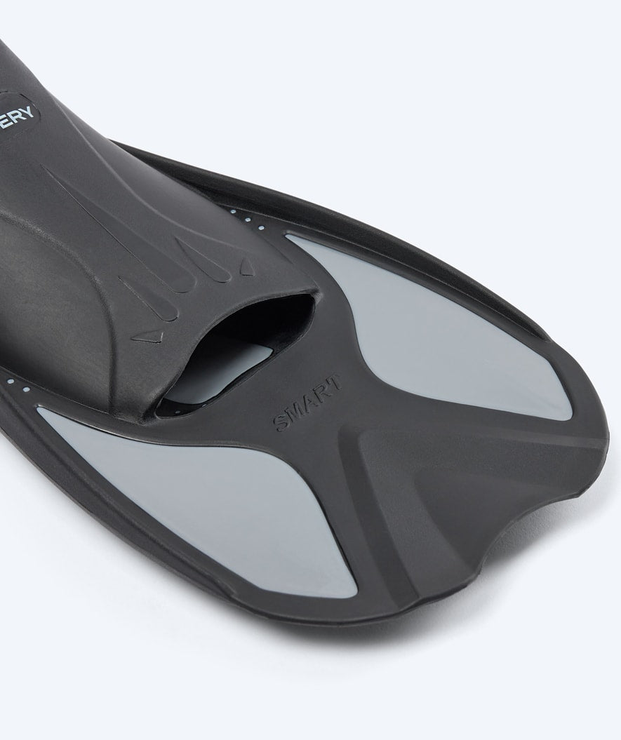 Watery sukellusevät - Pike - Musta